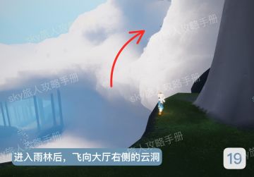 【风行季】先祖/金人位置