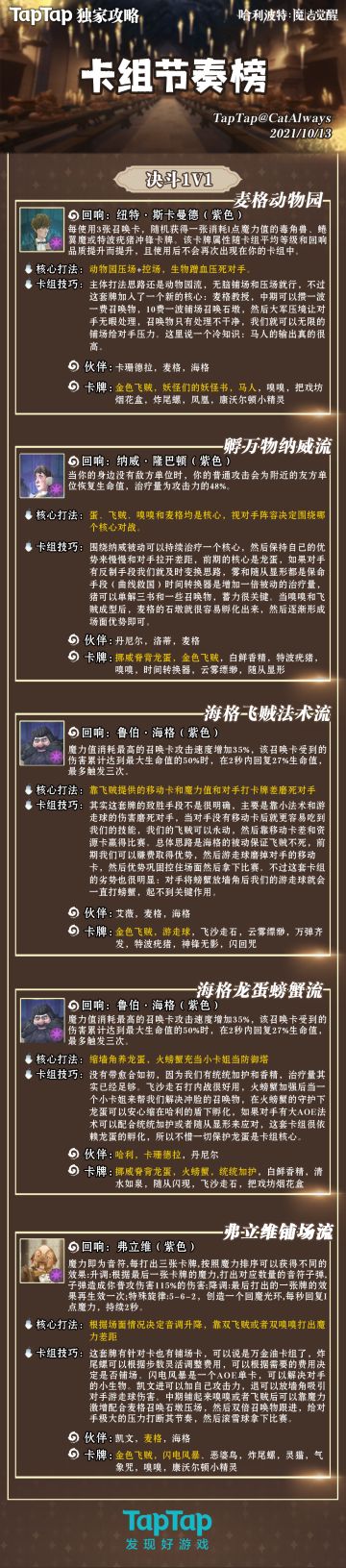 高分段主流卡组推荐🔥1V1（每周持续更新）20211013