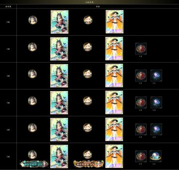 《乖离性百万亚瑟王》联动：赫布里底杯大赛公告