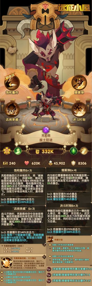 蛮血新英雄：废土狂徒-克勒恩详细介绍