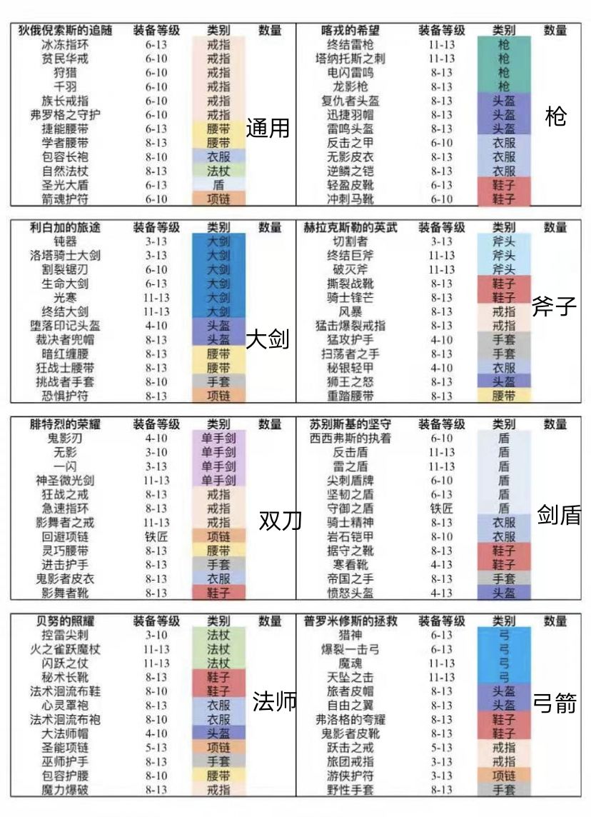 转发一下 分享给大家截图
