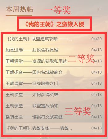 【活动】《我的王朝》军师何在丨扬名立万，攻略有奖征集！