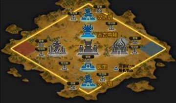 中二攻略组周刊第二期（九鼎之战）