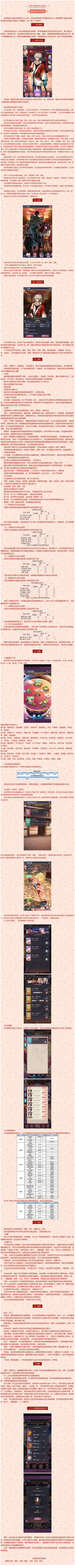 【猫咖攻略】萌新巫女手册！