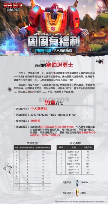 【本周活动】-钓鱼行动