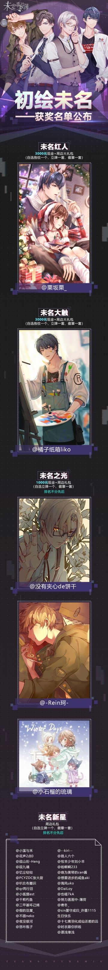 【初绘未名】同人征集大赛结果公布！