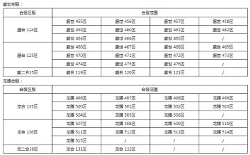 《三十六计》 手游2月19日合服公告