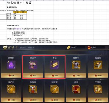 装备选择中级篇