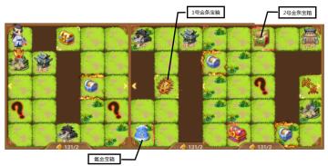 4日版游历地图与收益(2021国庆活动)