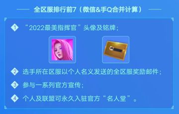 年度最美指挥官奖励公示：快来领取你的专属福利吧！