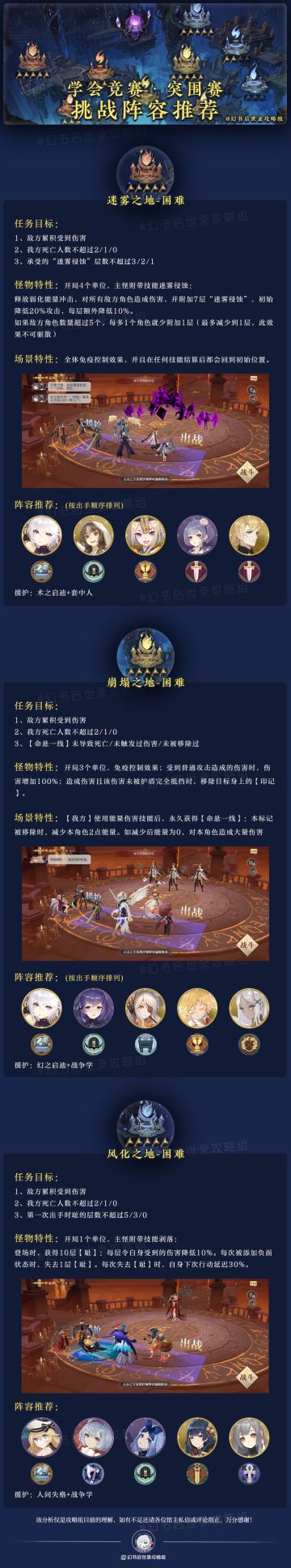 《学会战突围赛阵容挑战攻略》