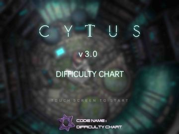 CYTUS II 3.0谱面难度表 By:Team CN:DC
