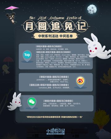 【月圆追兔记 - 结尾篇】中奖名单来啦~