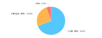 【我们都是翻译官】《另一个伊甸》翻译研讨会的不正式反馈报告