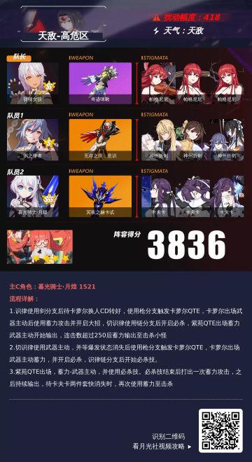 【崩坏3通讯中心】11/29-12/2 深渊阵容推荐丨骑上我心爱滴小马驹（补全）