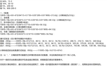 【数据】新版经济系统收益对比