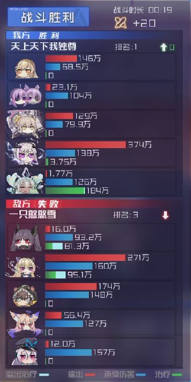 VVN超频测评,完美弥补了我控制队的所有短板。(附视频)截图
