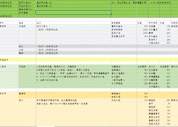 超全月兔攻略！
