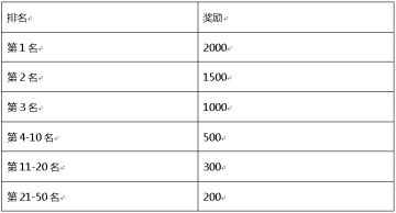 《武林外传官方手游》同福相聚测试活动曝光