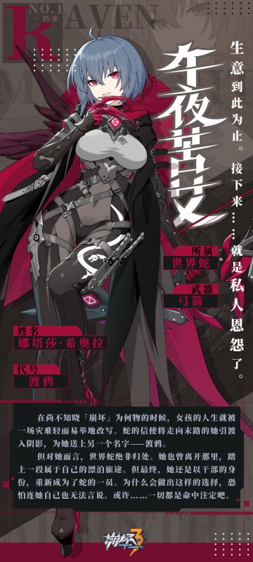 角色情报 | 「午夜苦艾」档案①