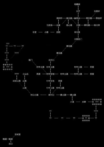 放置江湖传承攻略大全 传承任务详解