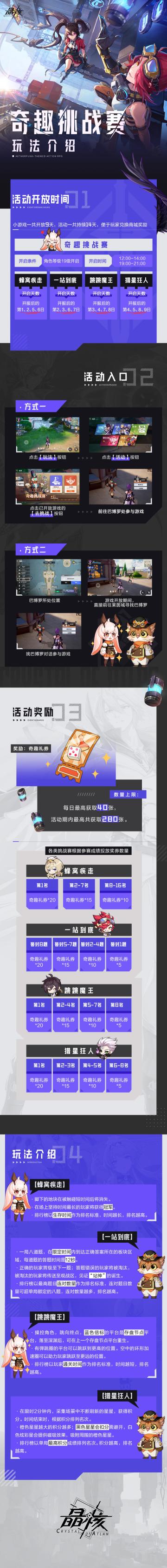 小玩法攻略 | 惊奇乐园的大门已为冒险者们打开！