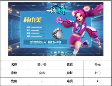 【英雄介绍】“粉红闪电”——韩小美