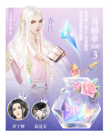 恋公告| 明日游戏更新！故事续集、人气番外、新书预告通通上架！还不快来一睹为快！