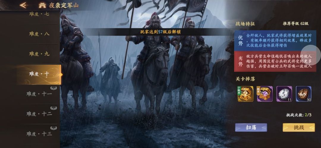 活动常用知识截图