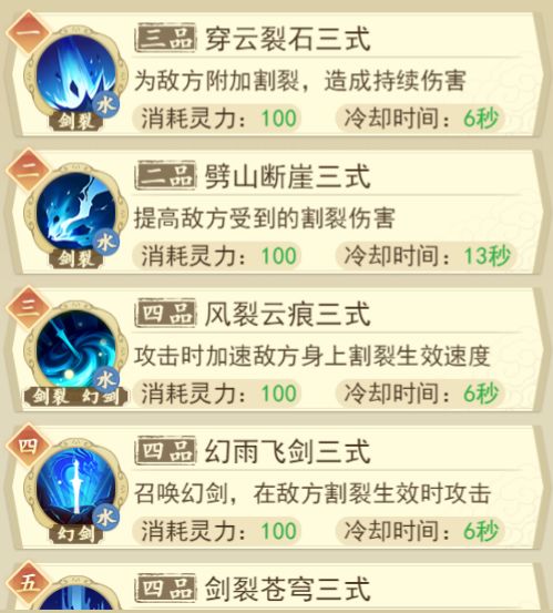 【也谈水割】关于完美水割的一些看法截图
