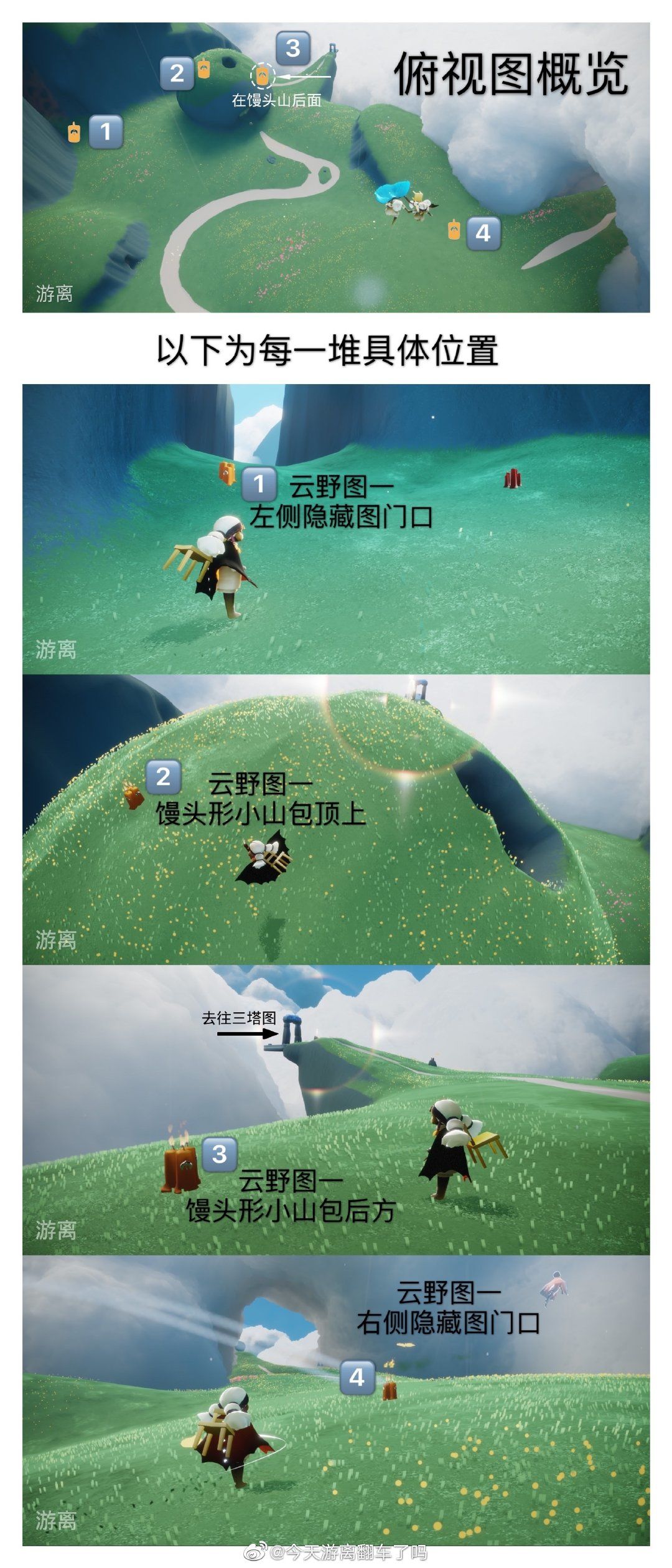 2.17每日任务➕大蜡烛截图