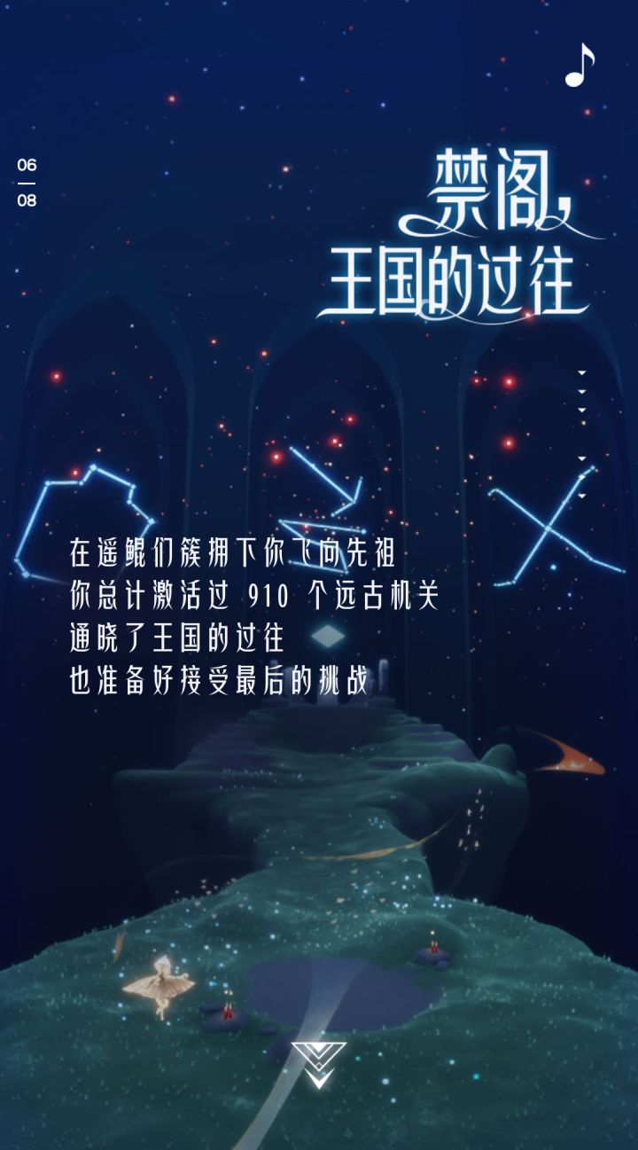 年度报告截图