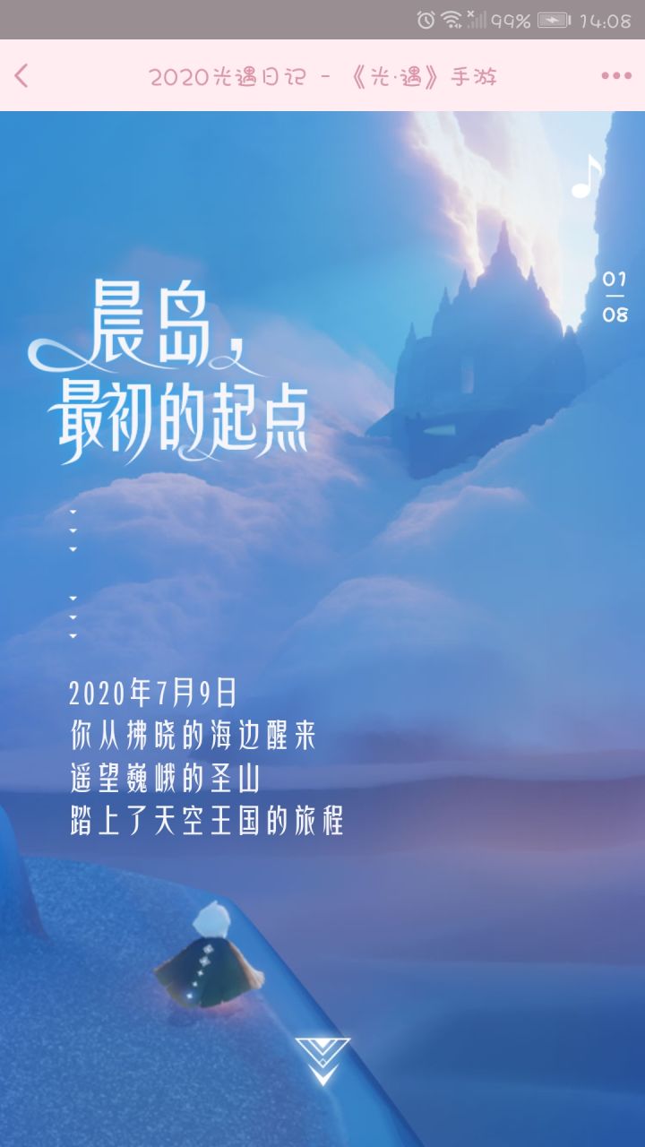 年度报告截图