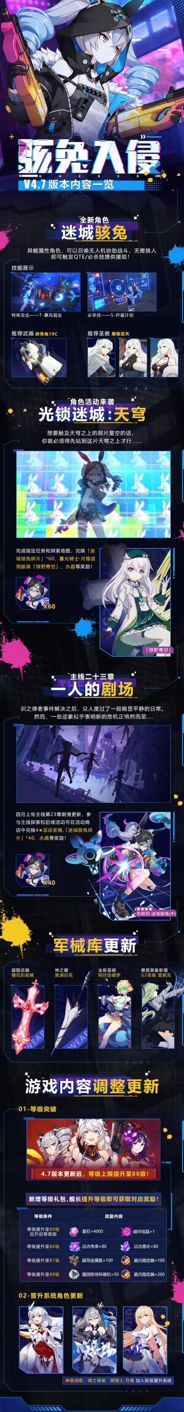 一图流 | V4.7「骇兔入侵」更新内容一览