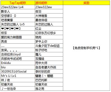 【获奖名单公布】通力合作，默契对决”！和好友“合作”，赢取定制手机壳和游戏内大礼包