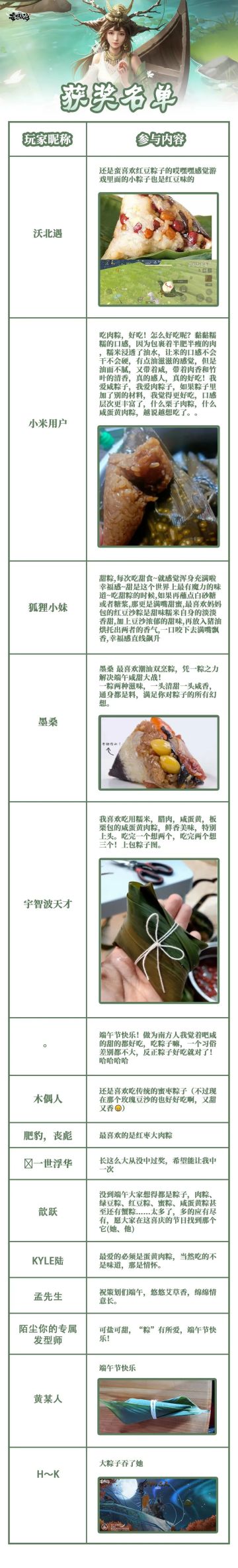 活动开奖丨分享你最爱的粽子，赢像素周年礼盒