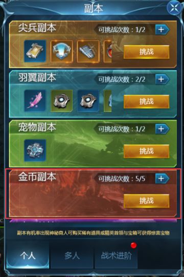 《悲鸣末世录》金币副本介绍