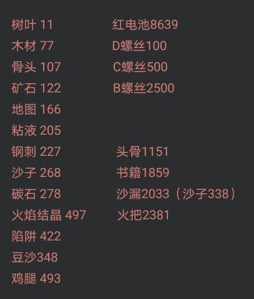 物价表和委托赚更多钱