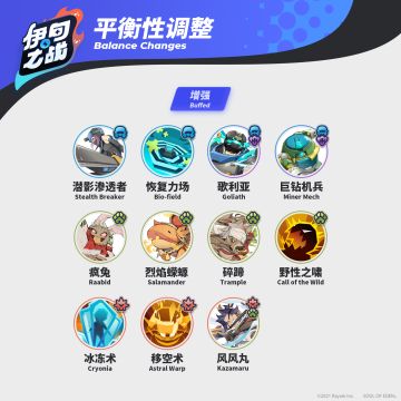 平衡性调整公告