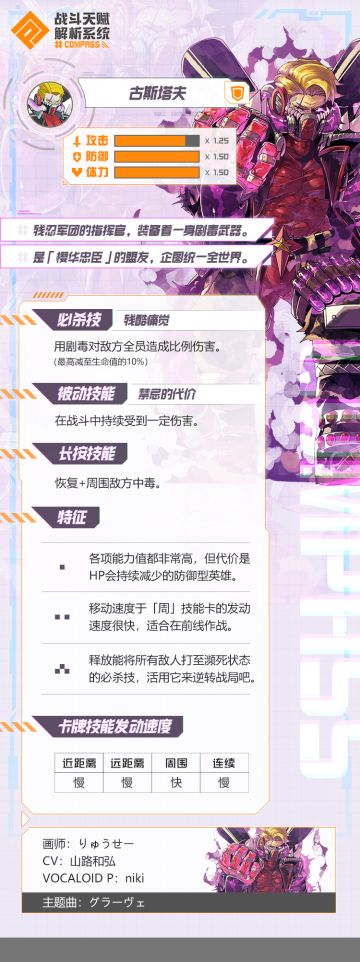 【攻略】古斯塔夫玩法介绍