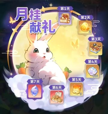 【更新公告】佳节将近，登录送圣兽之灵！？