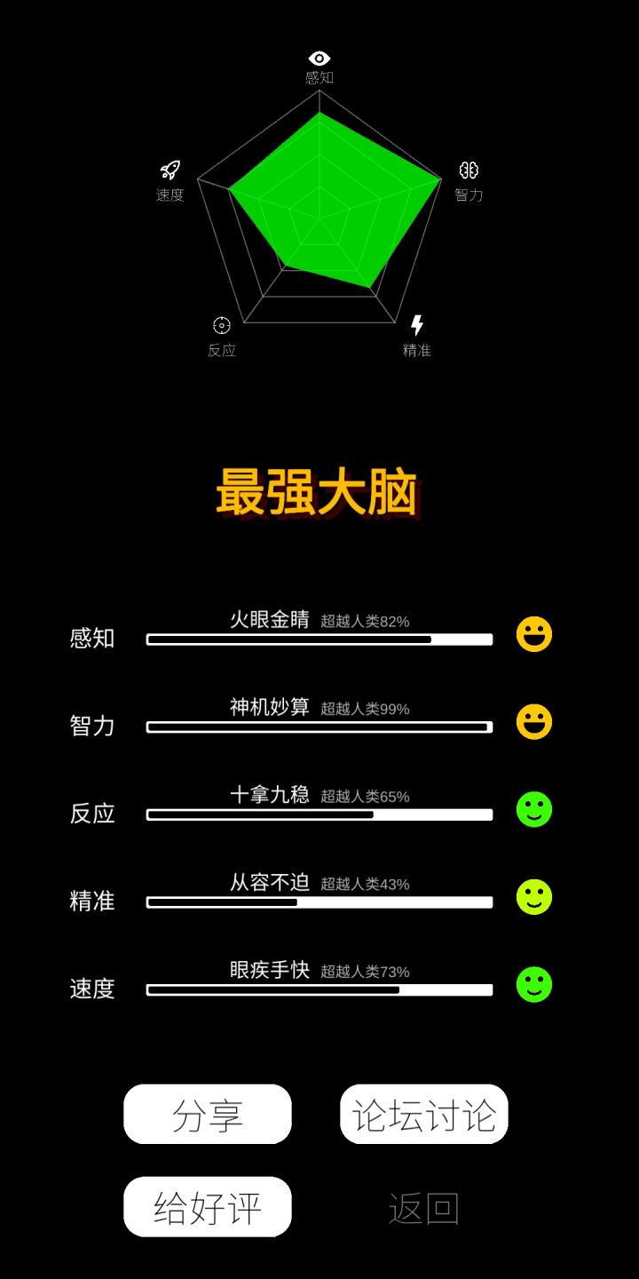 这东西真的准吗？截图