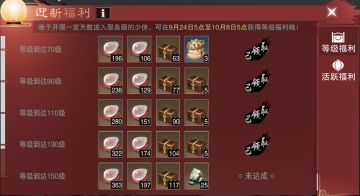 《楚留香》创建新角色，喜提迎新礼