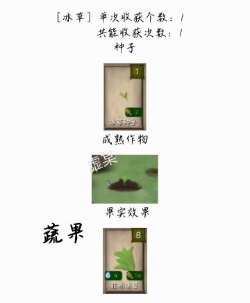 挨饿荒野作物大全