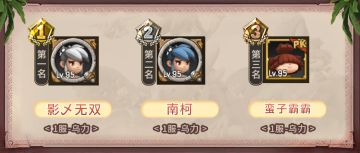 赛事前瞻丨开赛前最后一周单人斗技场排名情况！