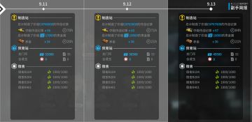 [Tap方舟基建攻略 - 收益篇] 每天6万书5万钱? 由浅入深科普《真实收益》