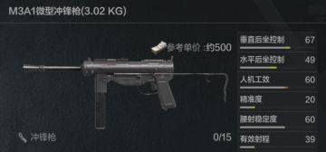 【攻略】暗区作战全能王——冲锋枪族详解