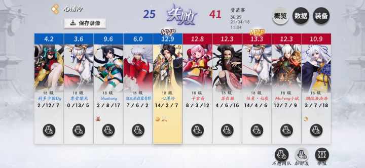 神仙队友搞人心态，求个人一起排截图