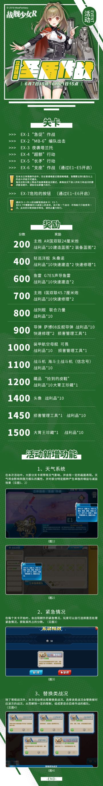 2018.6.7立体强袭——圣盾作战活动公告