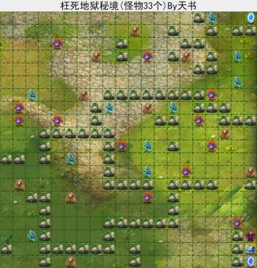 地图合集——阴曹地府秘境